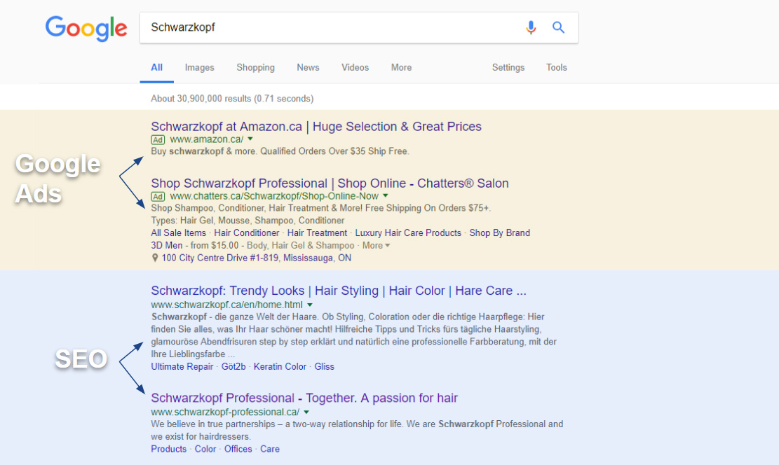 search engine optimization company toronto